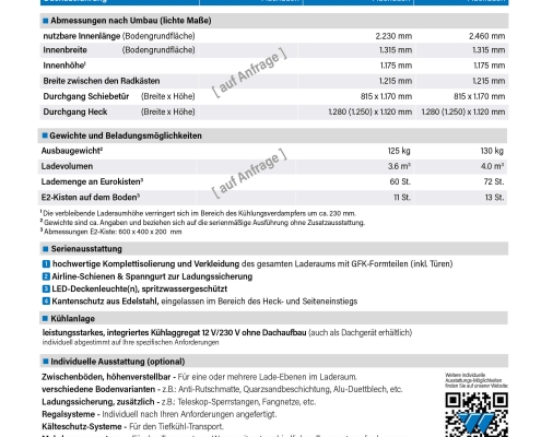 Winter Kuehlfahrzeuge_Mercedes-Benz Vito_technische Daten_Stand 07-2025_WEB